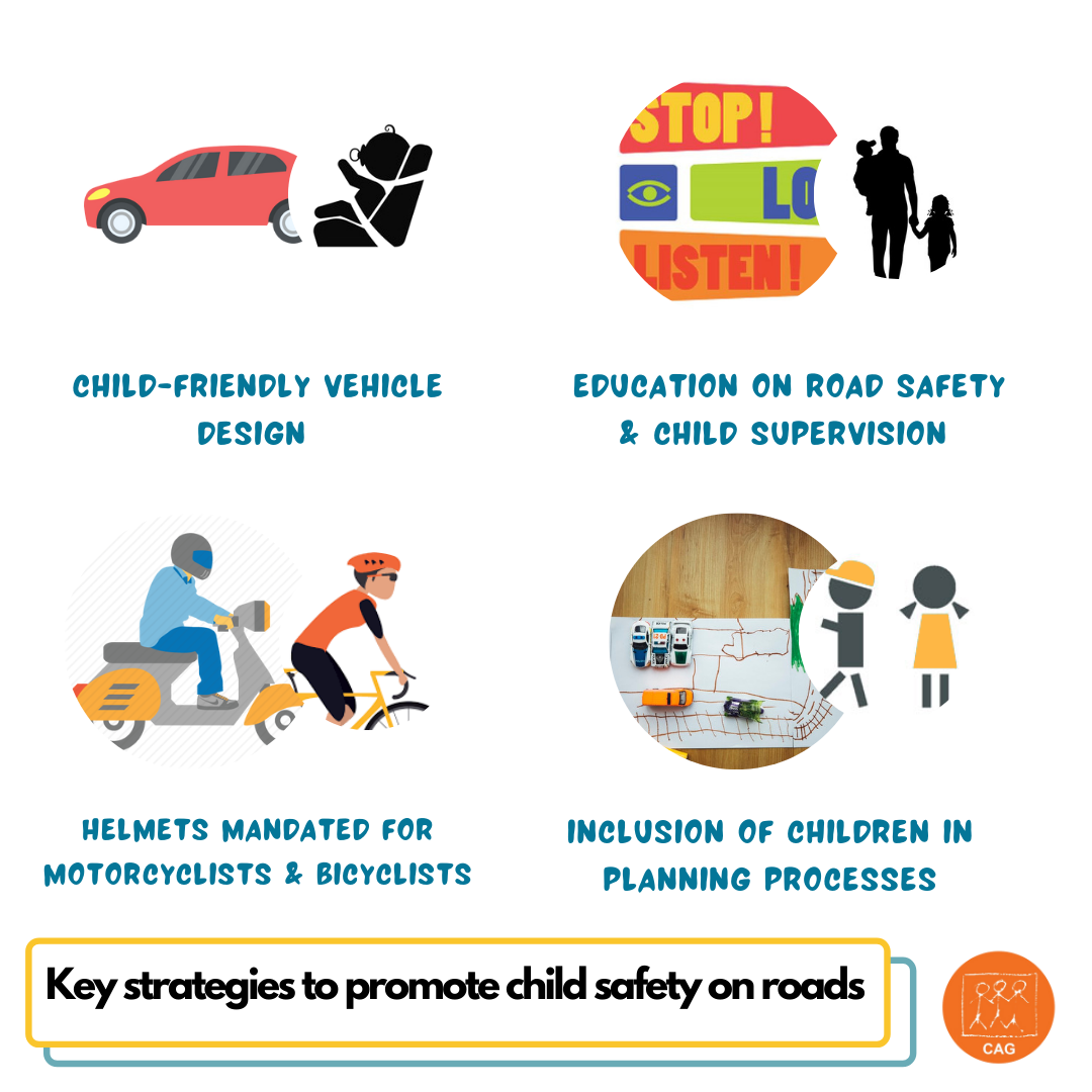 Road Safety ChildFriendly Roads CAG